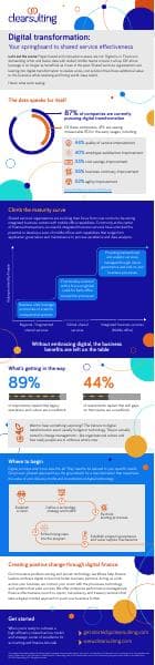 Clearsulting-FE-GBS-Infographic