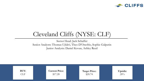 CLF+Pitch+Deck+%281%29