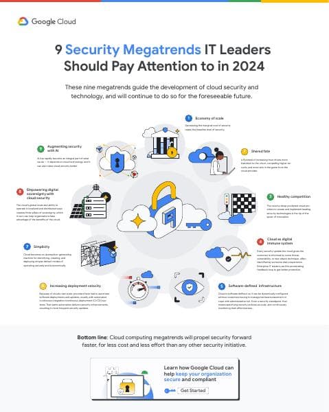 cloud_security_megatrends_9_infographic