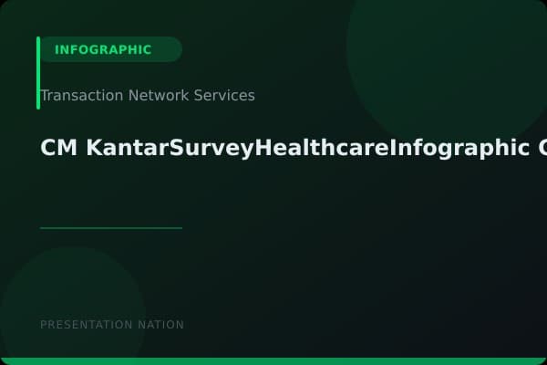 CM_KantarSurveyHealthcareInfographic_GBL_AUG2022