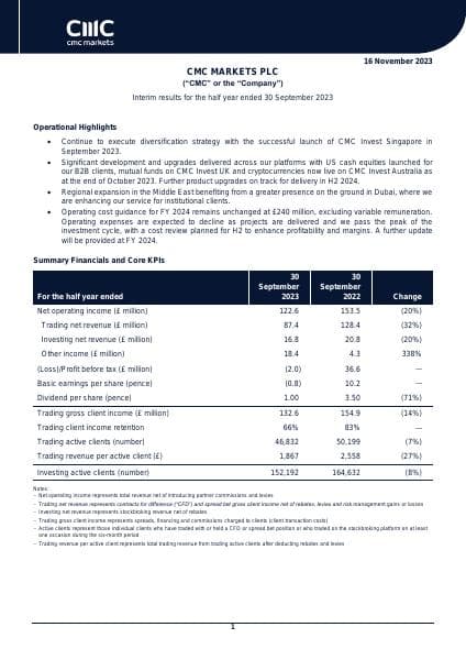 CMCMarketsH1FY24RNSResultsAnnouncement