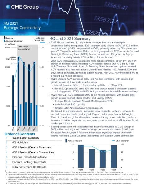 CME Group_December_2021_159_79159