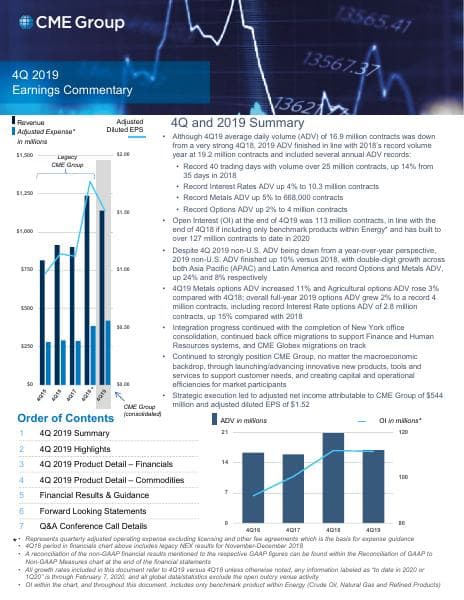 CME Group_January_2020_713_51713