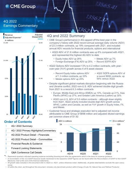 CME Group_January_2023_758_90758