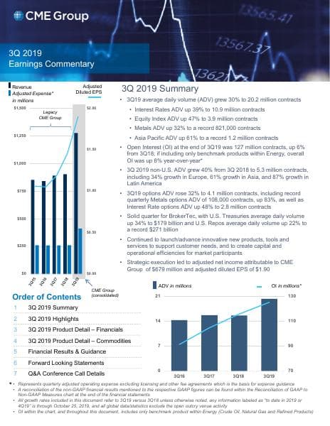 CME Group_October_2019_950_47950
