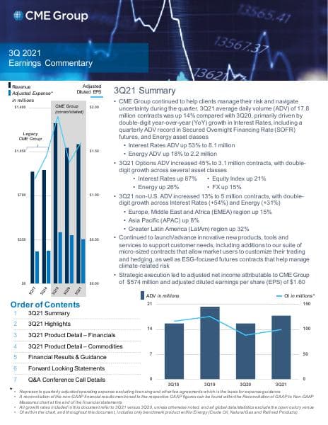 CME Group_September_2021_568_75568