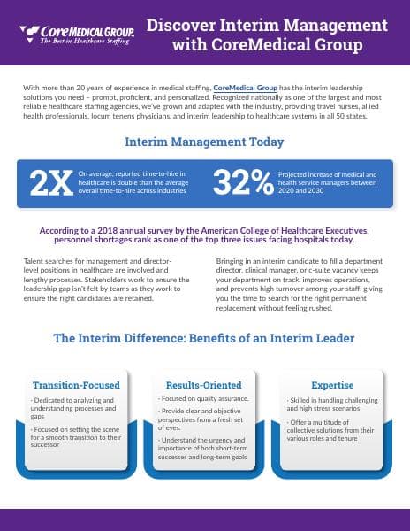 CMG_Infographic_InterimStaffing_Digital%20(1)