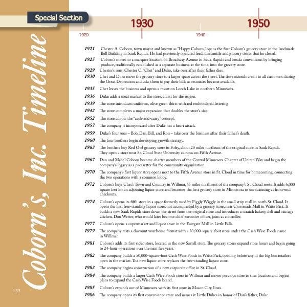 cobHstryBk_100yr_Timeline2021