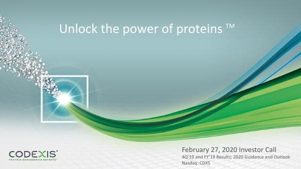 Codexis_February_2020_659_52659