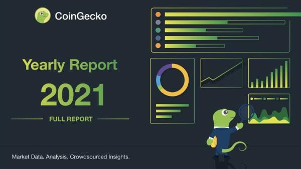 CoinGecko-2021-Report