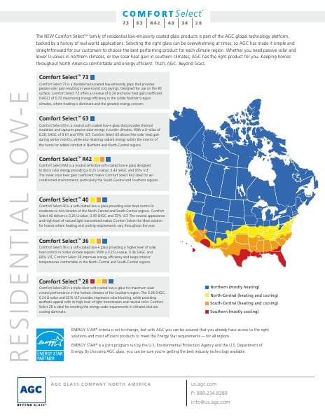 Comfort_Select_Range