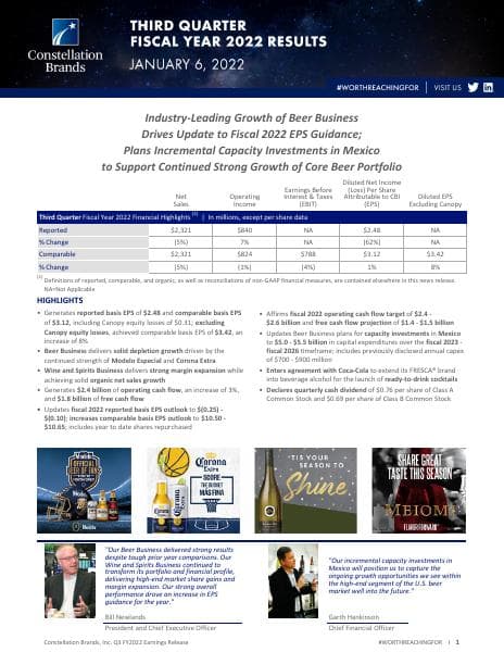Constellation_Brands_Third_Quarter_Fiscal_Year_2022_Results