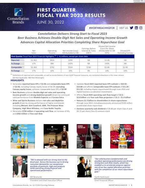 Constellation+Brands+Reports+First+Quarter+Fiscal+2023+Financial+Results