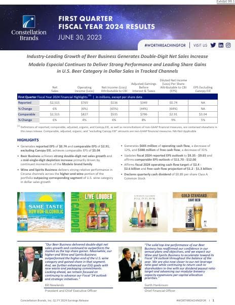Constellation+Brands+Reports+First+Quarter+Fiscal+2024+Financial+Results_FINAL