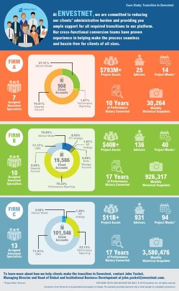 Conversion_Infographic_FINAL