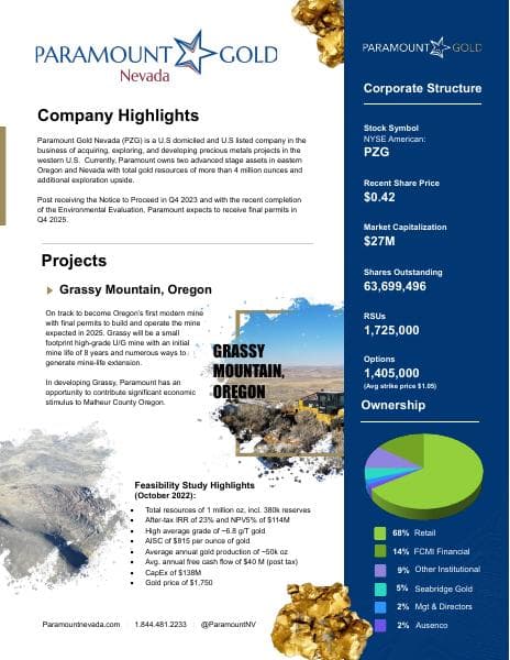 CorpFactSheet-Sept2024