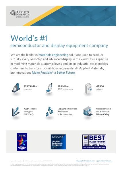 corporate-factsheet-2022