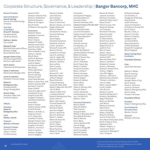 corporate-structure-governance-leadership-2023-annual-report