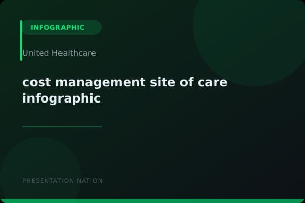cost-management-site-of-care-infographic