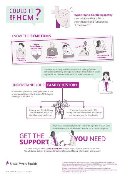 CoulditbeHCM-Infographic-BristolMyersSquibb