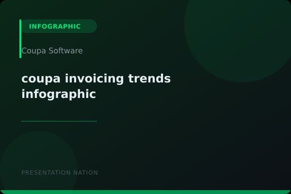 coupa-invoicing-trends-infographic