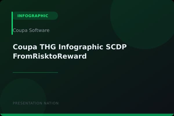Coupa_THG_Infographic_SCDP_FromRisktoReward
