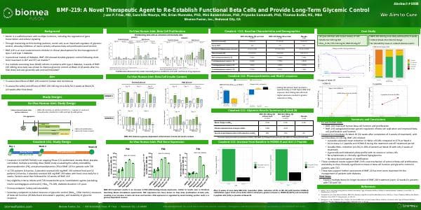 COVALENT-111-WCIRDC-2023_Poster_4th-Dec-2023-Draft-updated-10Dec2023