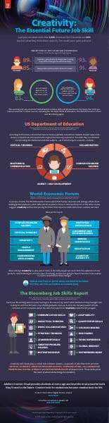 Creativity_Job_Skill_infographic