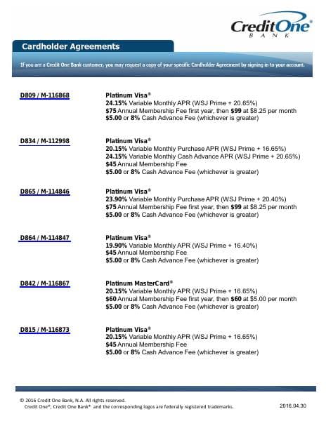 creditonebankcreditcardagreements