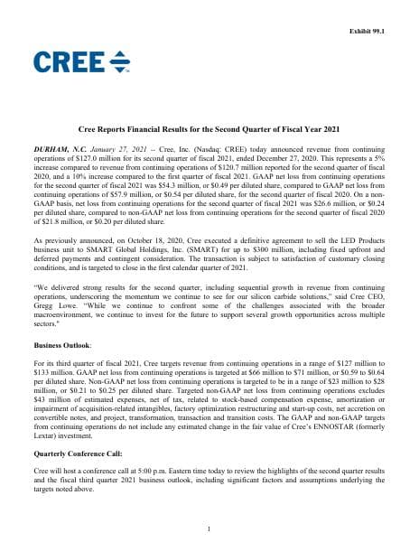 Cree_January_2021_877_64877