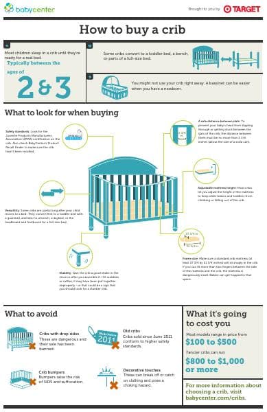 crib_infographic_final