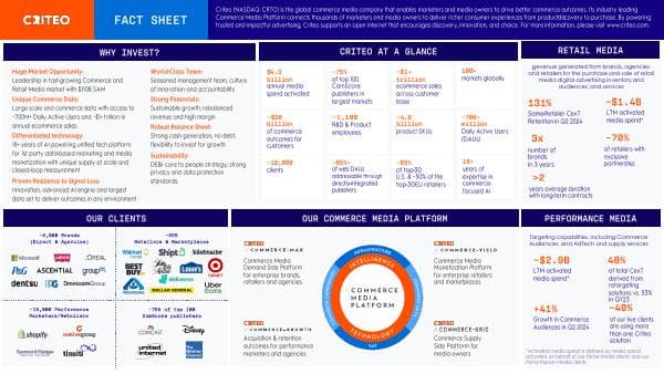 Criteo_Factsheet_Q2_2024_FINAL