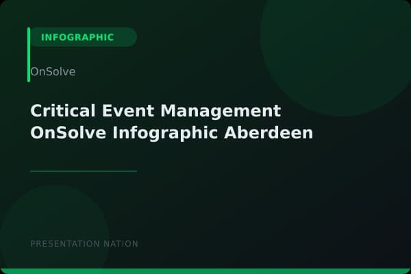Critical_Event_Management_OnSolve_Infographic_Aberdeen