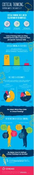 critical-thinking-infographic-771412