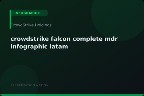crowdstrike-falcon-complete-mdr-infographic-latam