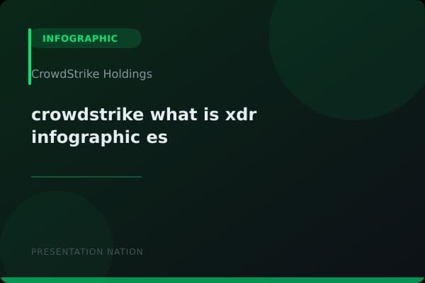 crowdstrike-what-is-xdr-infographic-es