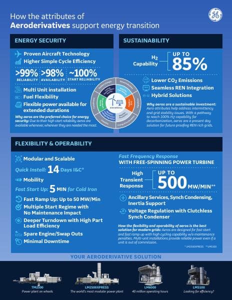 CS20168-01-aero-energy-security-infographic