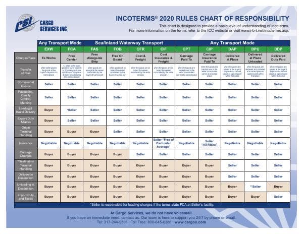 csi34564a4546ba62e18cdfff0000376e70