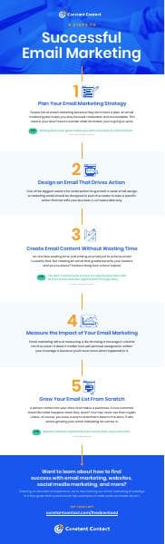 CTCT_SuccessfulEmailMarketing_Infographic