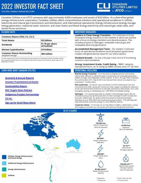 cu-2022-q3-investor-fact-sheet