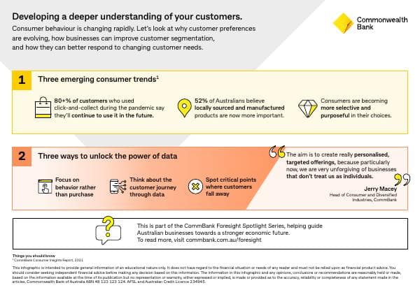 customer_infographic
