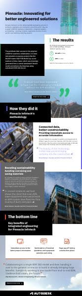 customer-story-infographic-pinnacle