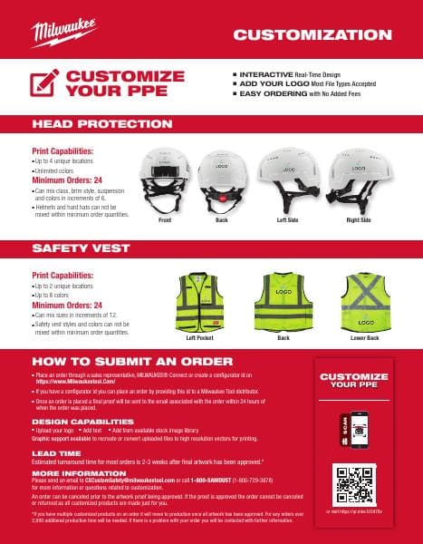 Customized-Sell-Sheet