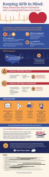 CVUS1902286-01-01-MoM-Infographic