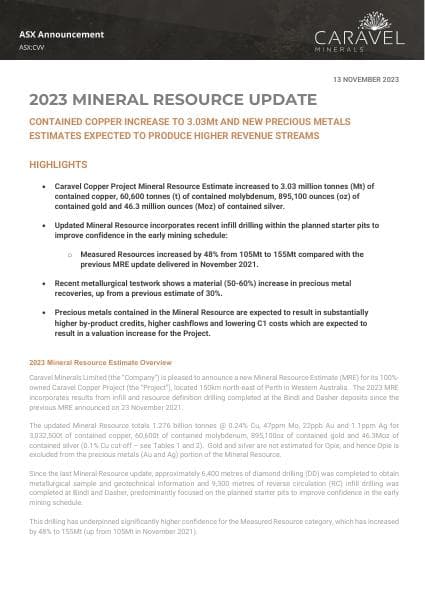 CVVMineralResourceUpdate2023