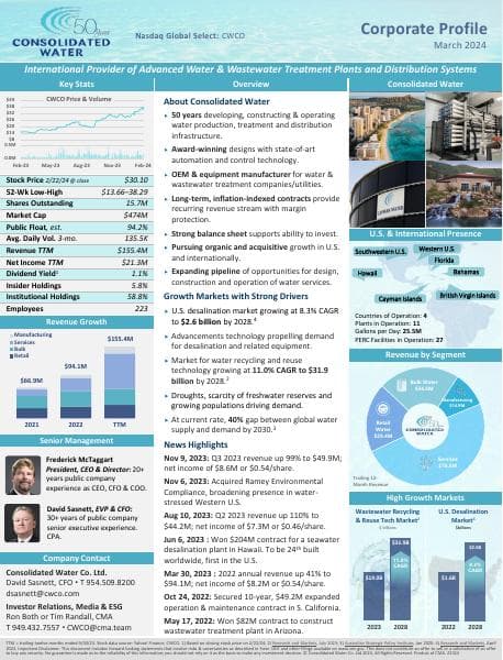 CWCO-Corporate-Profile-March-2024