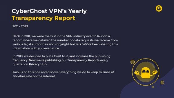 CyberGhost_Transparency_Report