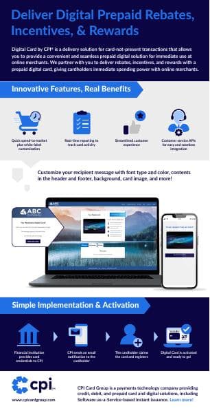 D_Digital-Card-Infographic_041824