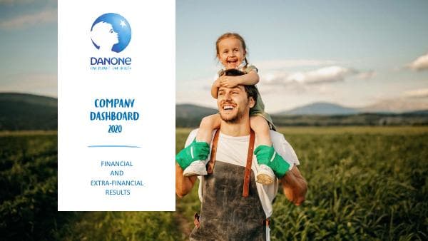 DASHBOARD-DANONE-2020-PERFORMANCE-ON-2030-COMPANY-GOALS-2