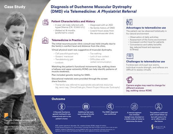 Dastgir_Case_Study_C-NP-US-0873